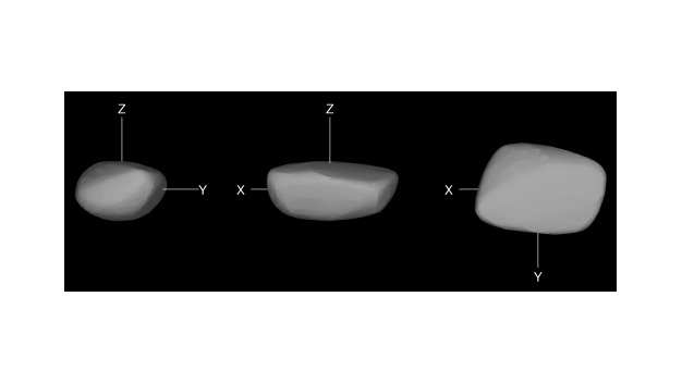 비틀 거리는 정상처럼 회전하고 도는 소행성 TC4 … 궤도는 바뀔 수 있습니다.