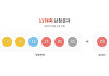 1176회 로또 1등 13명…당첨금 각 20억5217만원