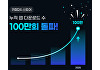 "D2C 브랜드 시대"⋯카페24 스토어 앱 100만 다운로드 돌파