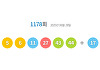 1178회 로또 당첨번호 6·5·11·27·43·44...보너스 번호 17