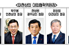 상의, 대외협력위원회 출범⋯전국 74개 지역상의 모두 참여