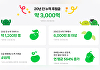 네이버 해피빈 20주년⋯누적 후원금 3000억원, 1200만명 참여
