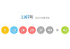[종합]1187회 로또 1등 당첨자 11명...26억 받는다