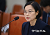 여야, 네이버 출신 한성숙 인사청문회서 '성남FC' 증인 채택 공방