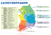 "주택공급 속도"…LH, 하반기 전국 1.6만가구 분양