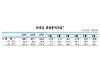 6월 외국인 주식 22.7억달러 샀다