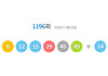1196회 로또 당첨번호 8·12·15·29·40·45...보너스 번호 14