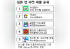 "네이버웹툰 라인망가, 2025년 상반기 日 앱마켓 매출 1위"