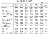 작년 공공부문 적자 48.9조원…5년 연속 적자