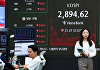 코스피 3000선 갈까…'빚투' 이달들어 5800억 증가