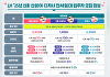 LH, 신혼·신생아·다자녀 전세임대 9050가구 입주자 모집