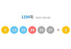 1194회 로또 당첨번호 3·13·15·24·33·37...보너스 번호 2