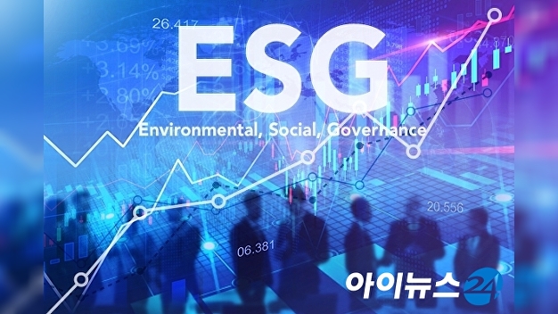 중견기업도 'ESG 경영' 확산…"정책적 지원 체계 구축 필요" - Vimarsana News