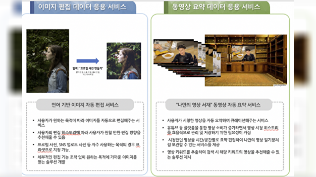 한국형 뉴스 영상 메타데이터 표준 만든다 - Vimarsana News