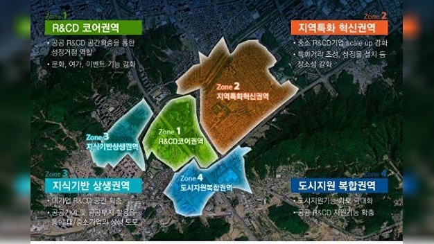하림산업, 서울시와 물류 분쟁서 우위…치솟은 영업손실은 '숙제' - Vimarsana News