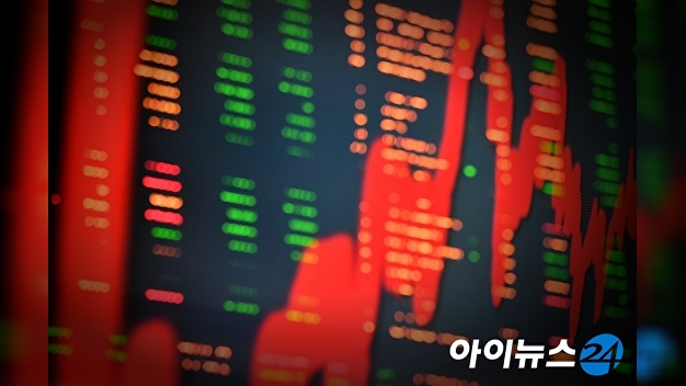 2분기 실적 전망치, 또 상향…코스피 3400 가나? - Vimarsana News