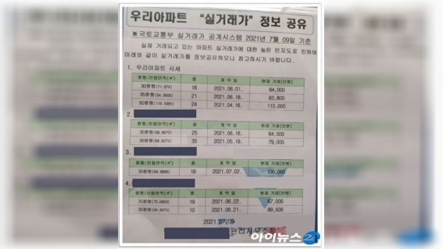 "시세는 10억" 잇단 집값 담합논란…부동산 공화국 '천태만상' - Vimarsana News