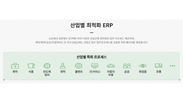 영림원소프트랩, 한글과컴퓨터에 'K-시스템' ERP 공급 - Vimarsana News