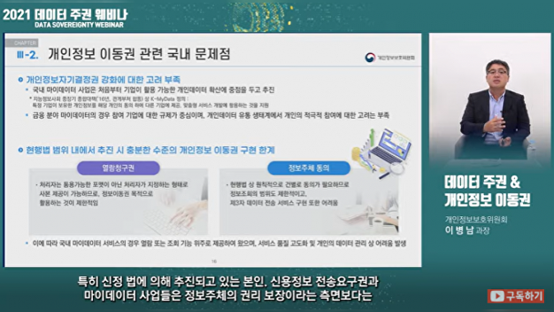 "데이터주권 확립, 개인정보 이동권 법제화가 우선" - Vimarsana News