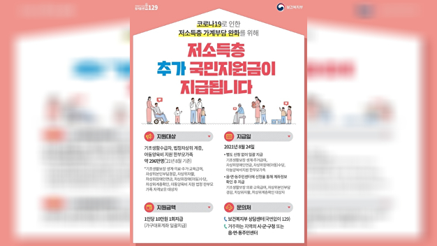 인천시, 저소득층에게 1인당 10만원씩 추가지급 - Vimarsana News