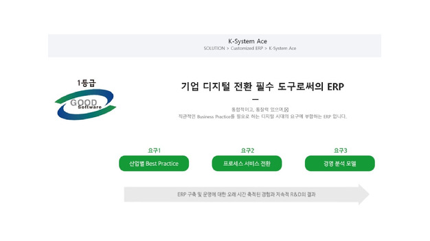 영림원소프트랩, CMG제약에 ERP 공급 - Vimarsana News