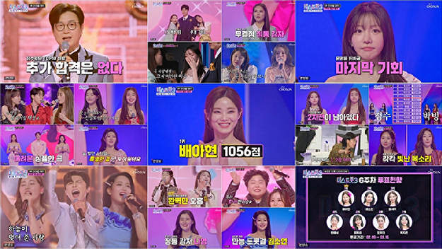 '미스트롯3' 배아현 1차전+응원<b>투표</b> 1위…<b>염유리</b> '탈락 위기'