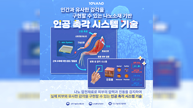 3초 정품 인증·인공촉각…10대 나노기술 발표 - 뉴스 썸네일 이미지