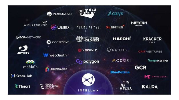 인텔라X, 글로벌 웹3 게임 생태계 구축 위한 파트너 30개사 공개 - 뉴스 썸네일 이미지
